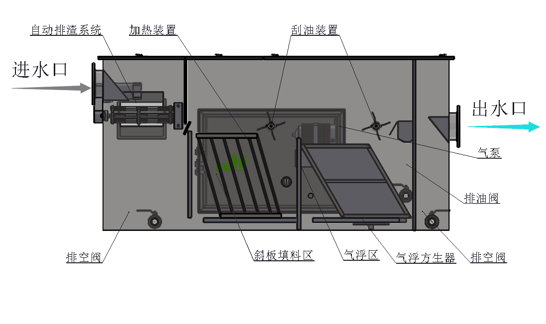 自動(dòng)排渣油水分離器結構圖.png